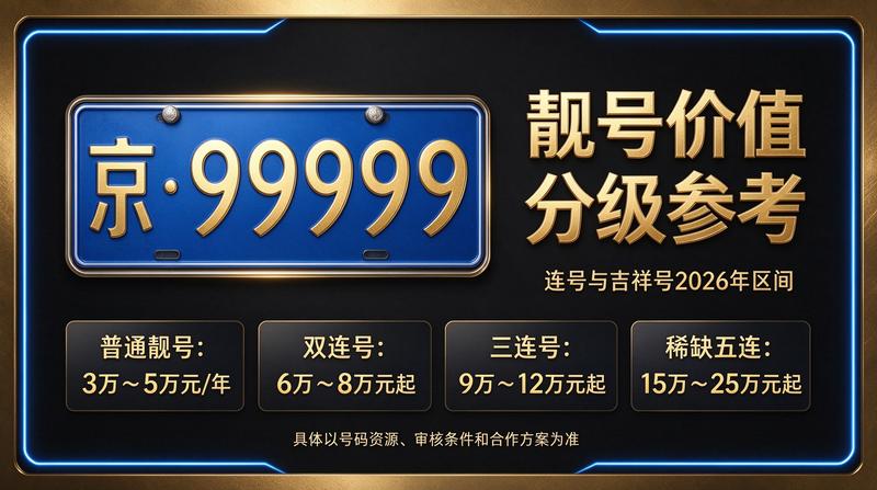 京牌租赁服务团队与办公室环境
